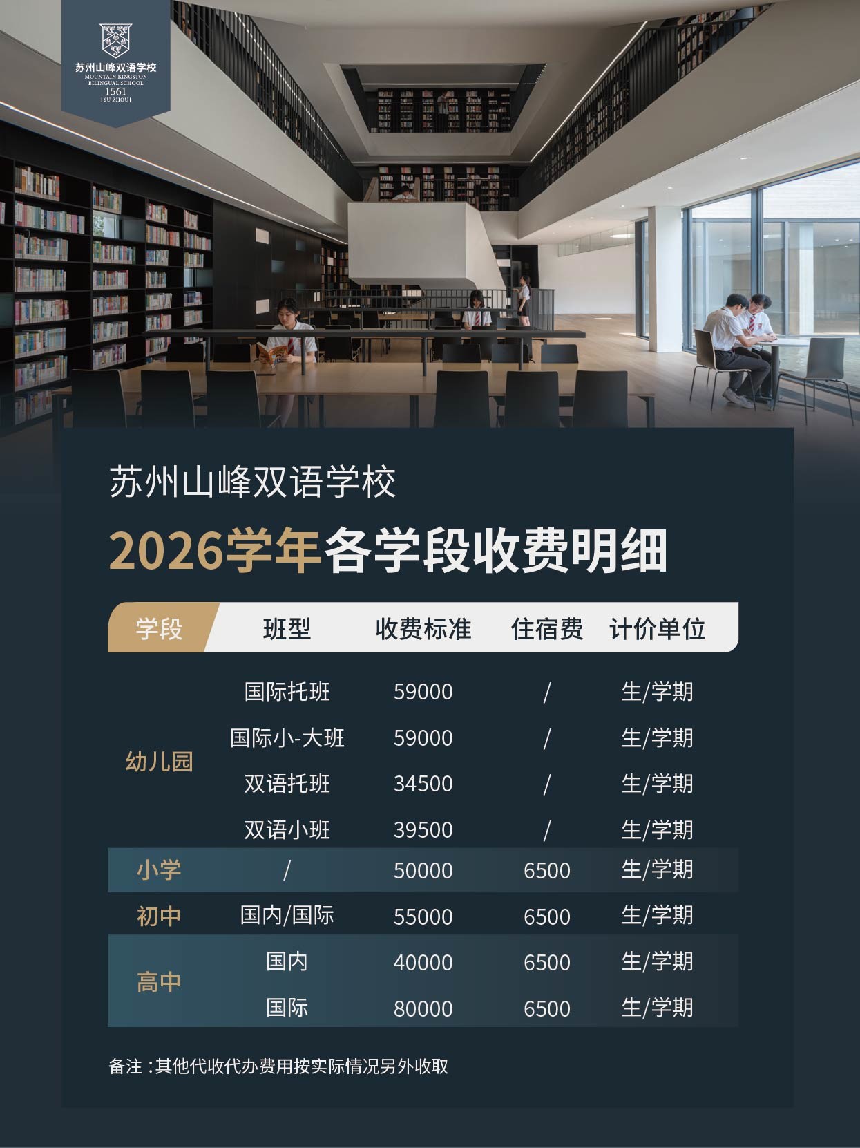 学费收费表_画板 1 副本 7.jpg